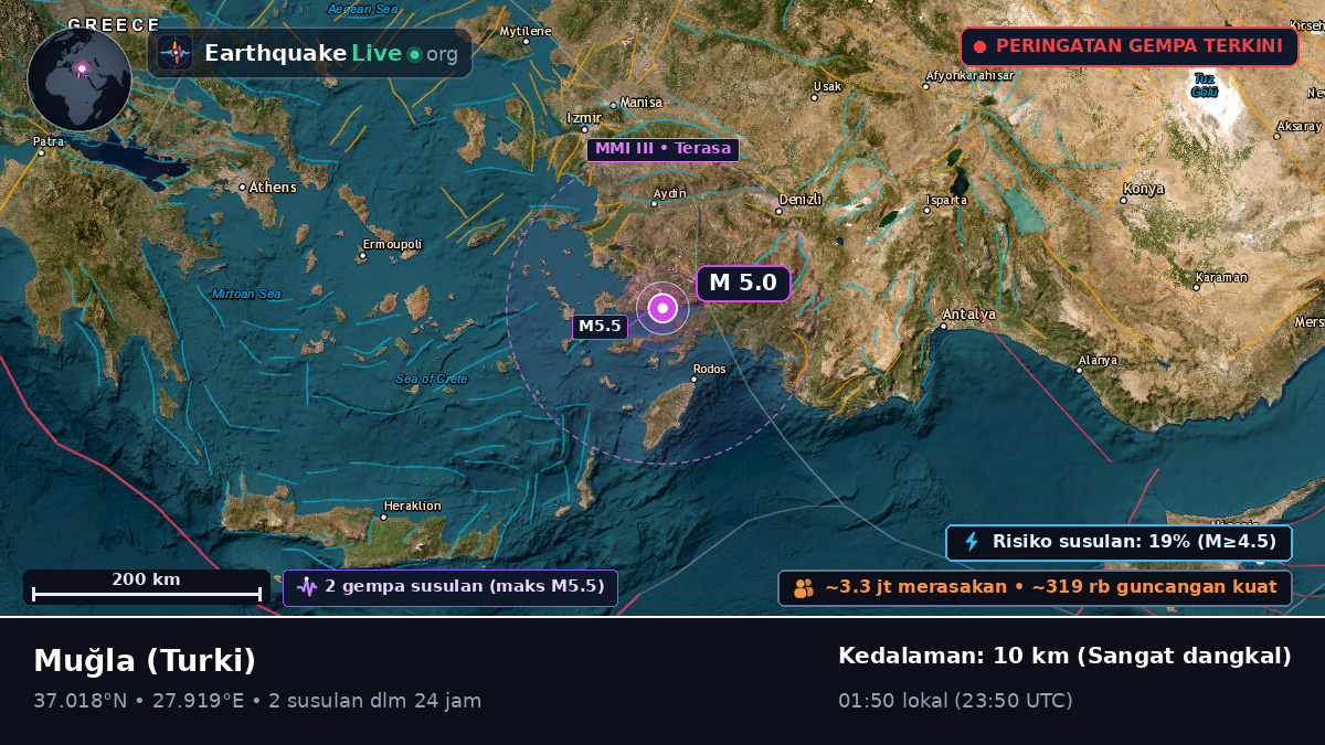 Mugla, Turki