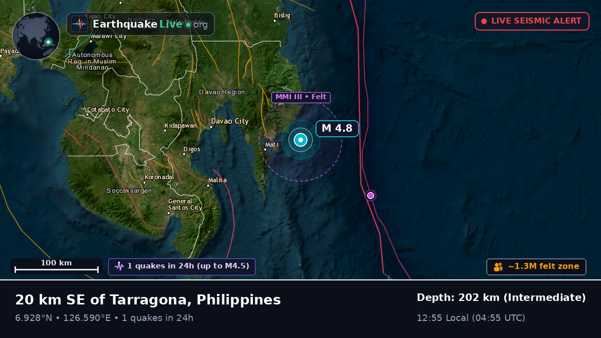 Philippine Sea (Philippines)