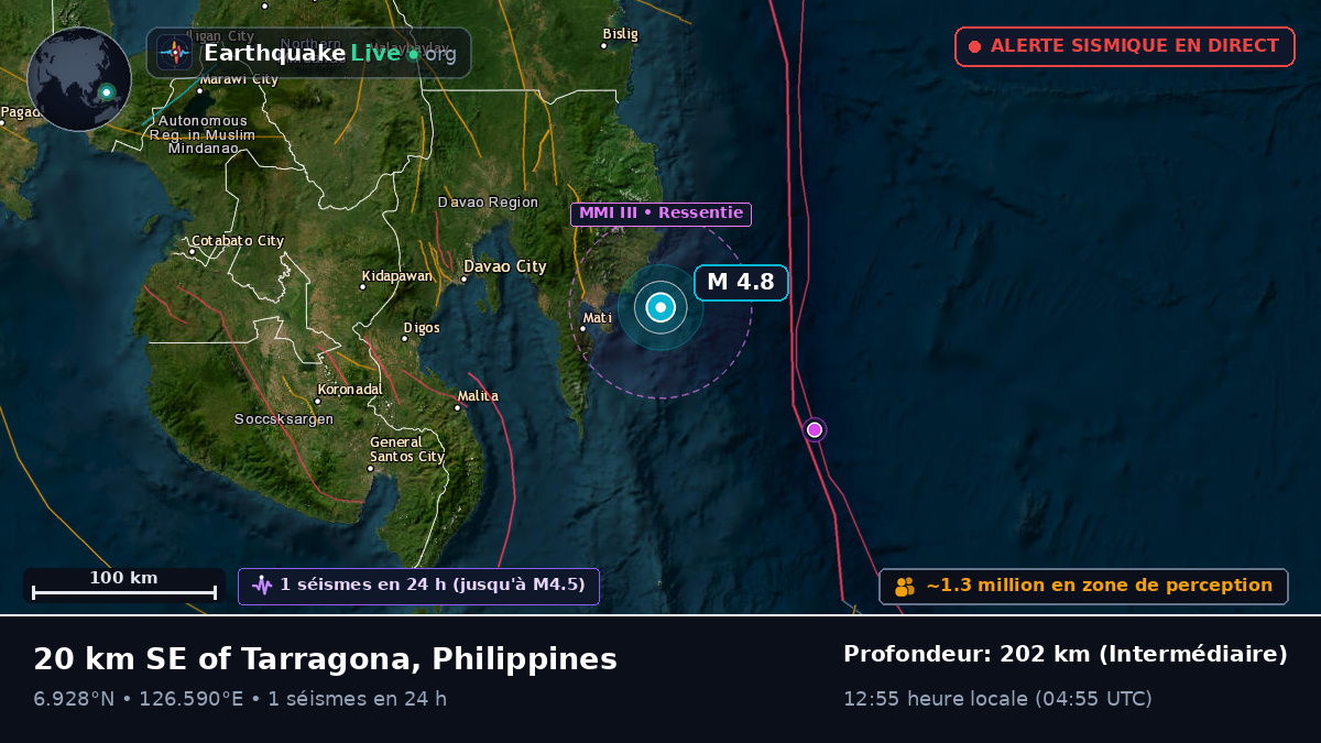 Mer des Philippines (Philippines)