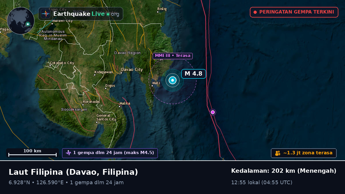 Laut Filipina (Filipina)