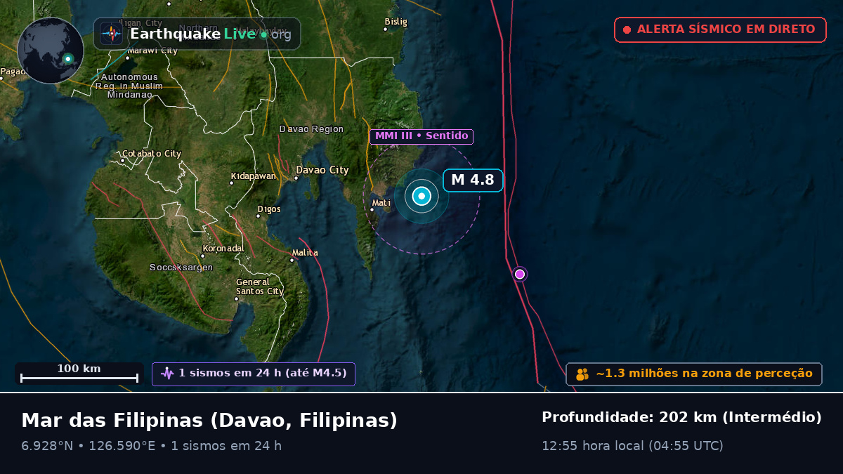 Mar das Filipinas (Filipinas)