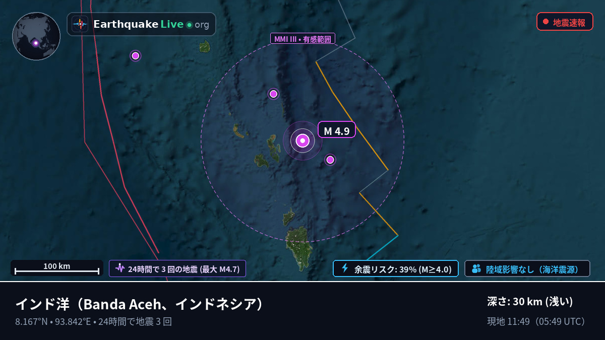 インド洋 (インドネシア)