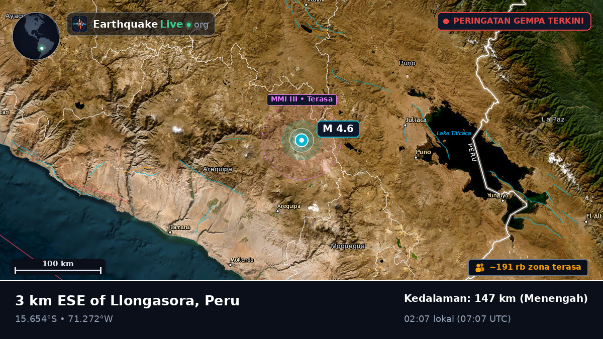 Arequipa, Peru