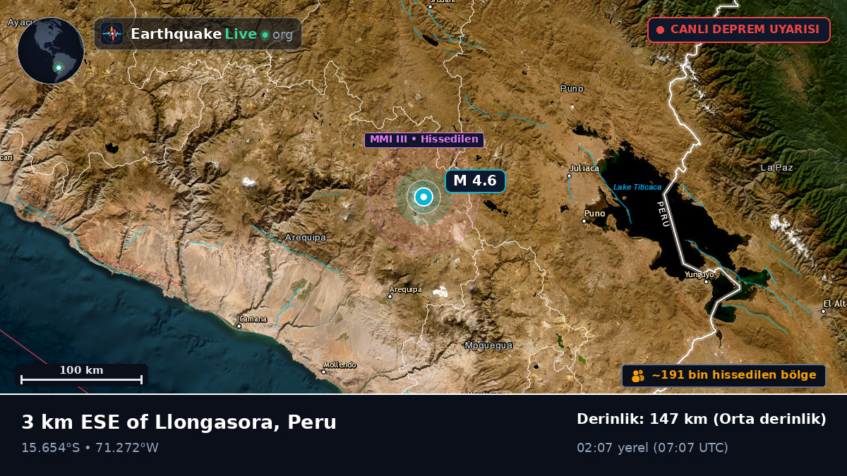 Arequipa, Peru