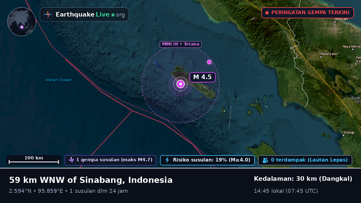 Samudra Hindia (Indonesia)