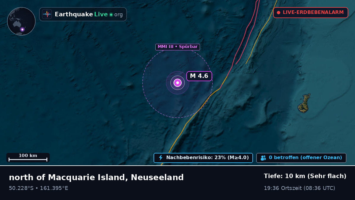 Südpazifik (Neuseeland)