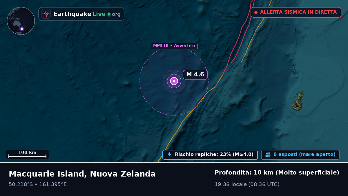 Oceano Pacifico meridionale (Nuova Zelanda)