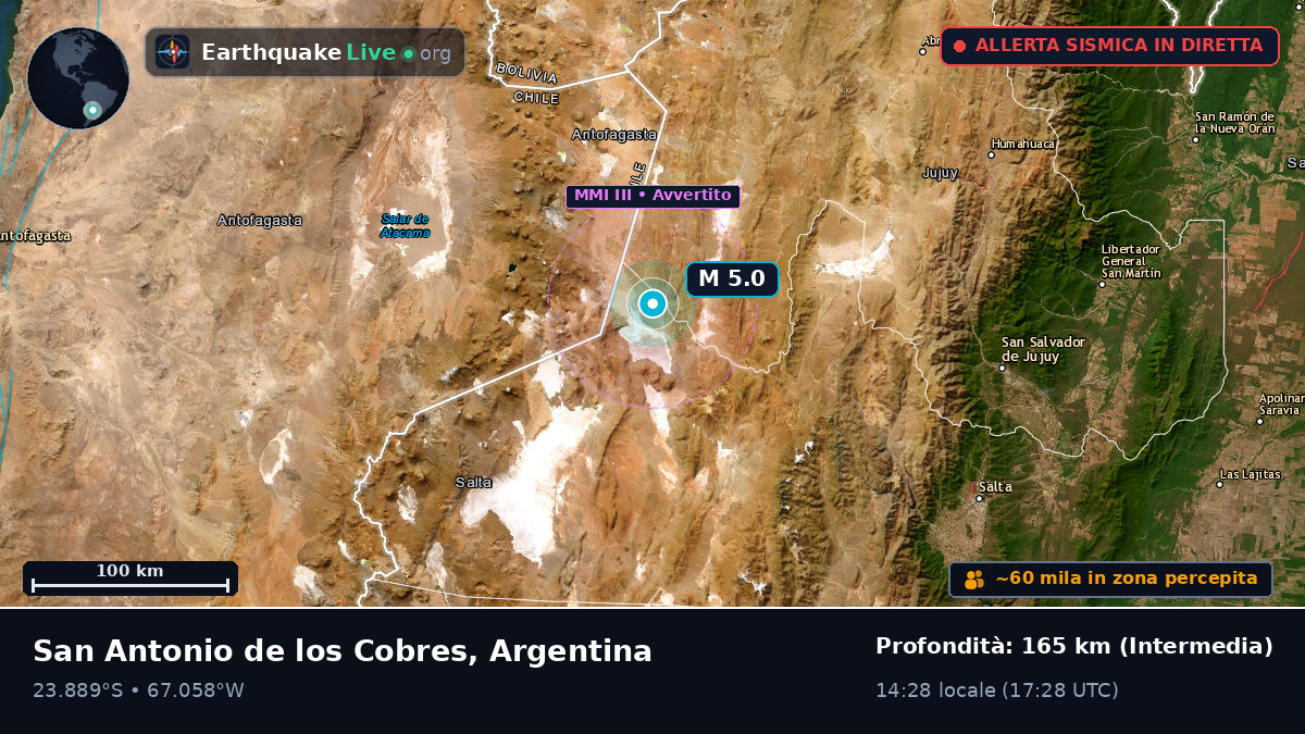 Salta, Argentina