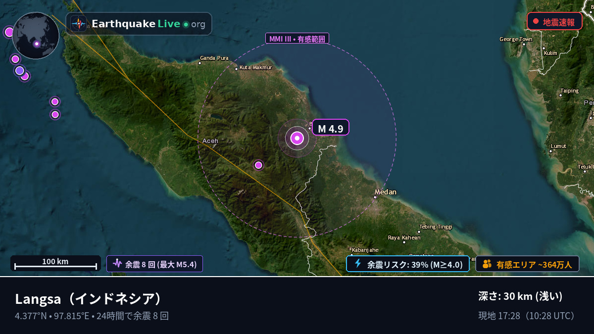 Aceh, インドネシア