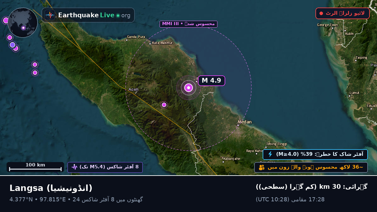 Aceh, انڈونیشیا