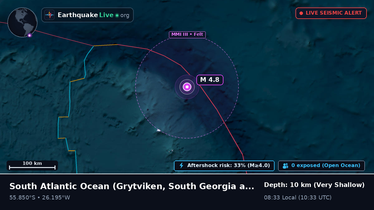 South Atlantic Ocean (South Georgia and the Islands)