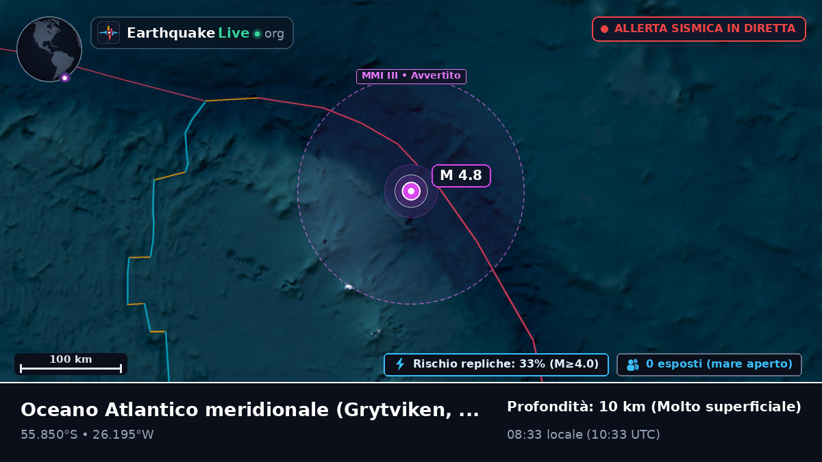 Oceano Atlantico meridionale (South Georgia and the Islands)