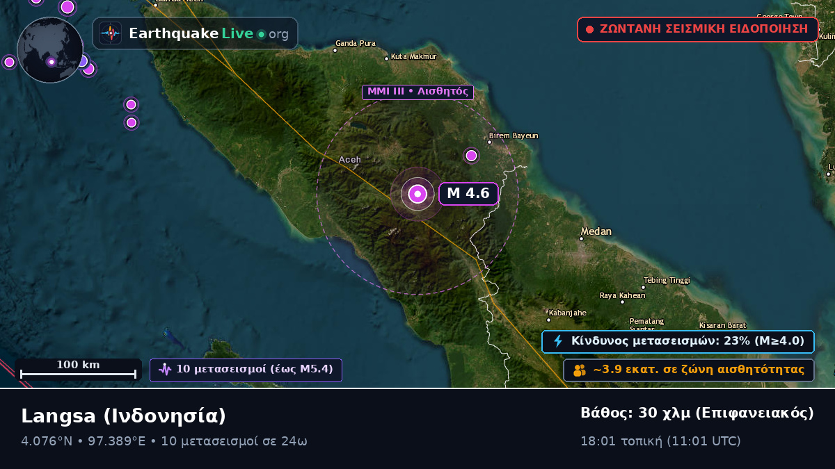 Aceh, Ινδονησία