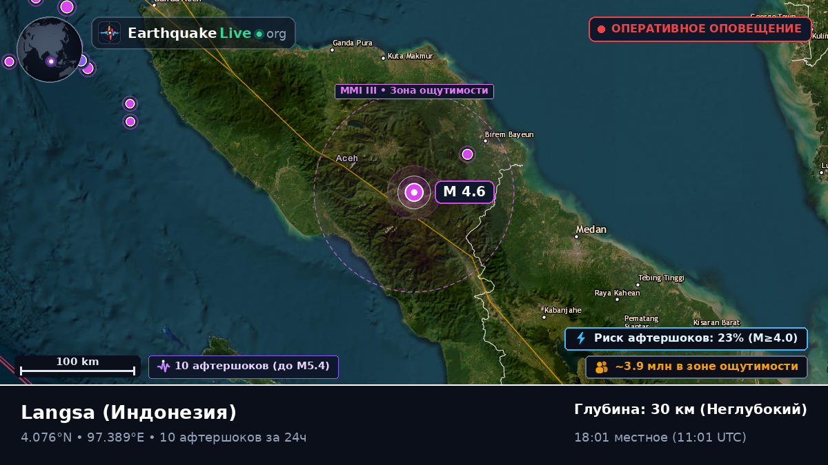 Aceh, Индонезия