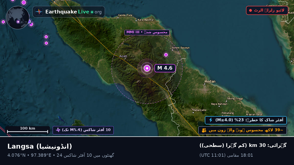 Aceh, انڈونیشیا