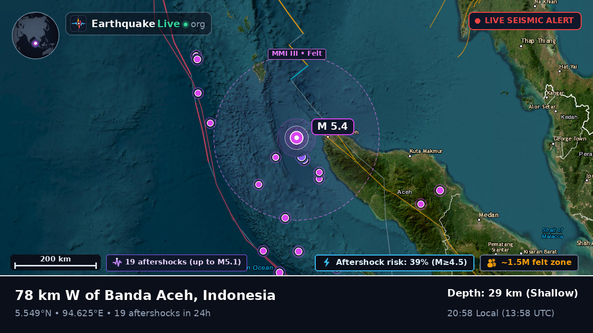 Off the coast of Banda Aceh, Indonesia