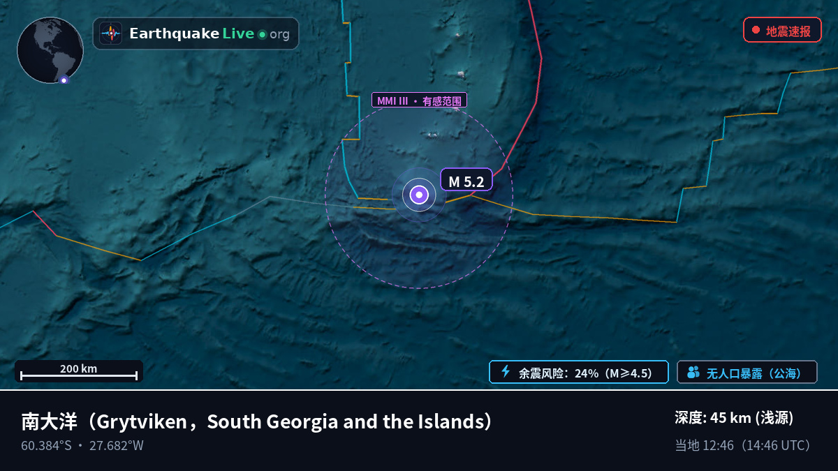 南大洋 (South Georgia and the Islands)