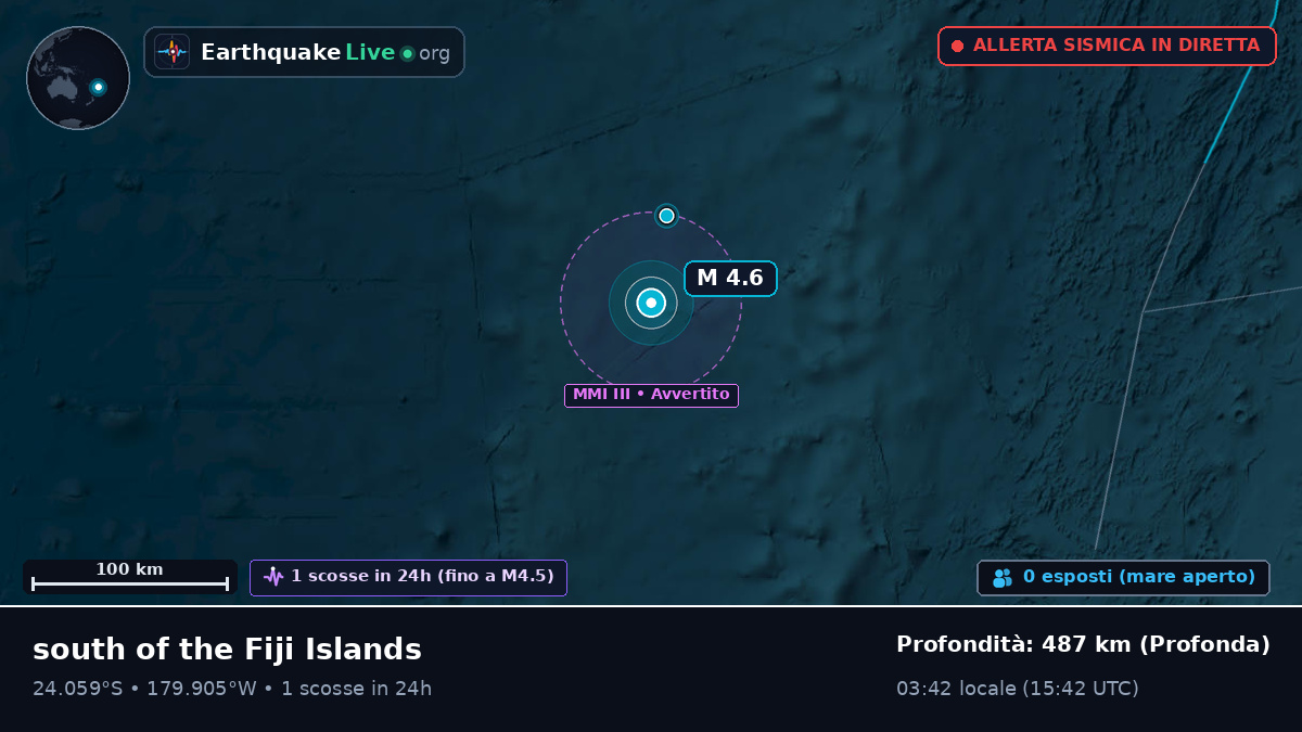 Oceano Pacifico meridionale (Tonga)