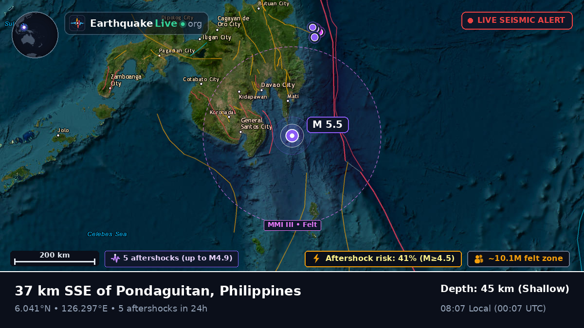 Philippine Sea (Philippines)
