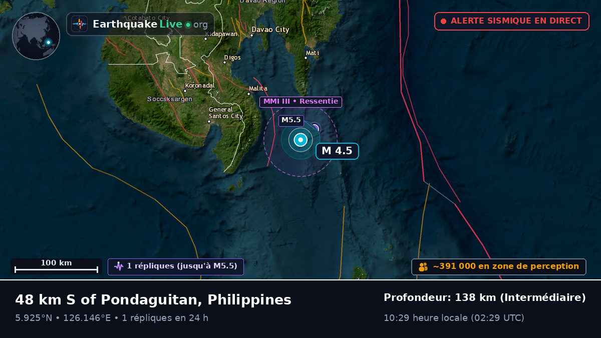 Mer des Philippines (Philippines)
