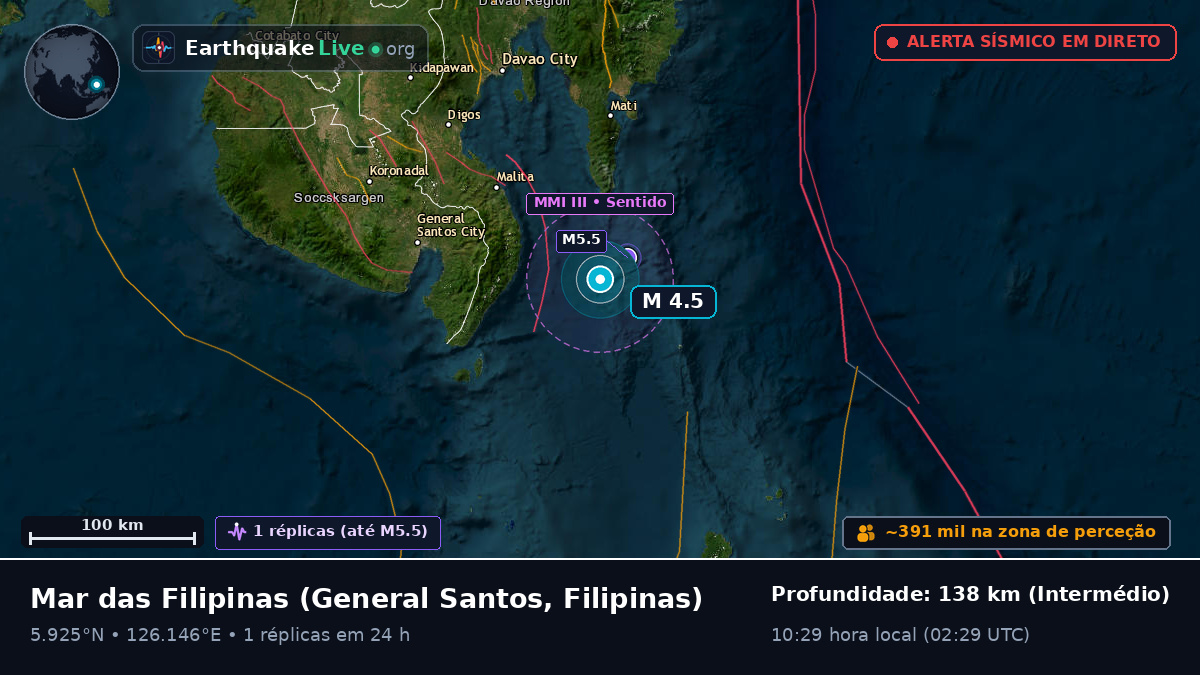 Mar das Filipinas (Filipinas)