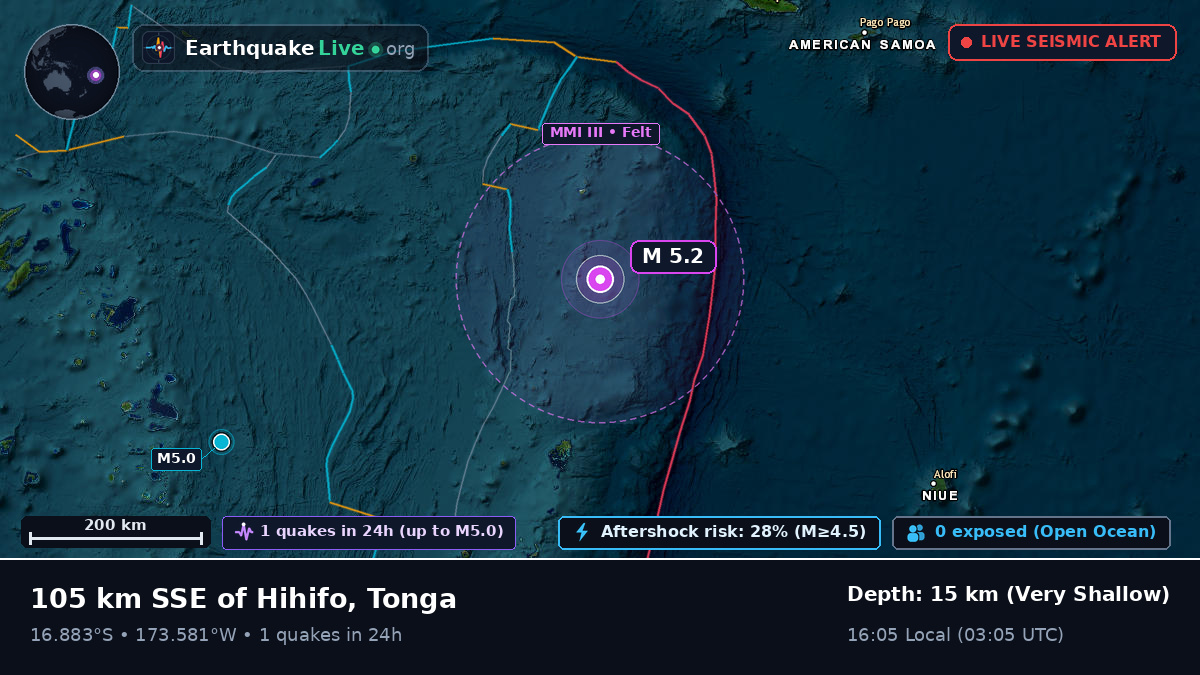 Off the coast of Neiafu, Tonga