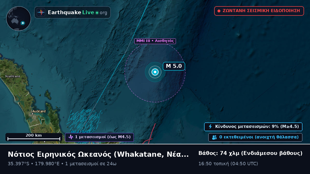 Νότιος Ειρηνικός Ωκεανός (Νέα Ζηλανδία)