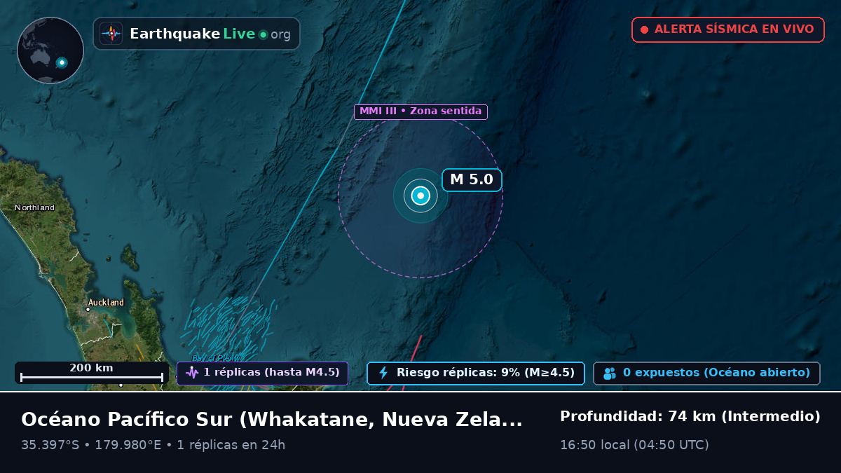 Océano Pacífico Sur (Nueva Zelanda)