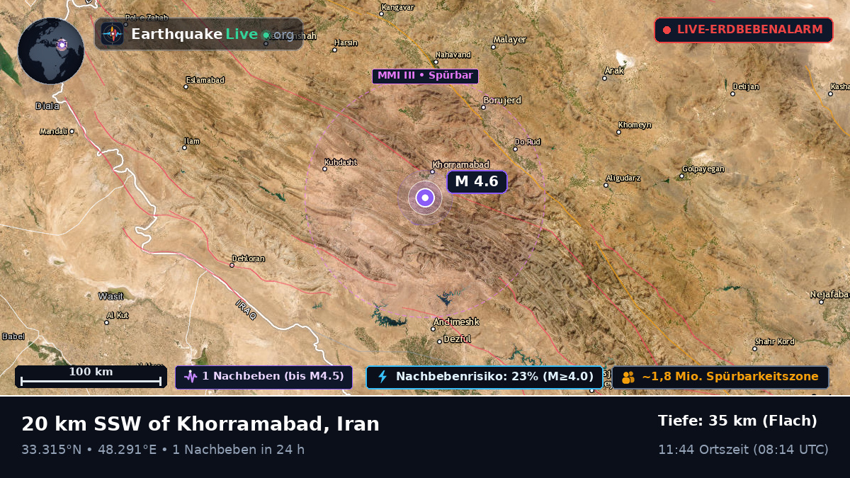 Khorramabad, Lorestan, Iran