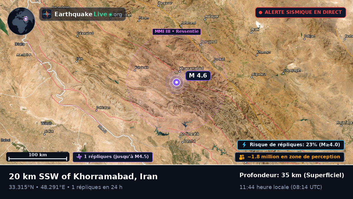 Khorramabad, Lorestan, Iran