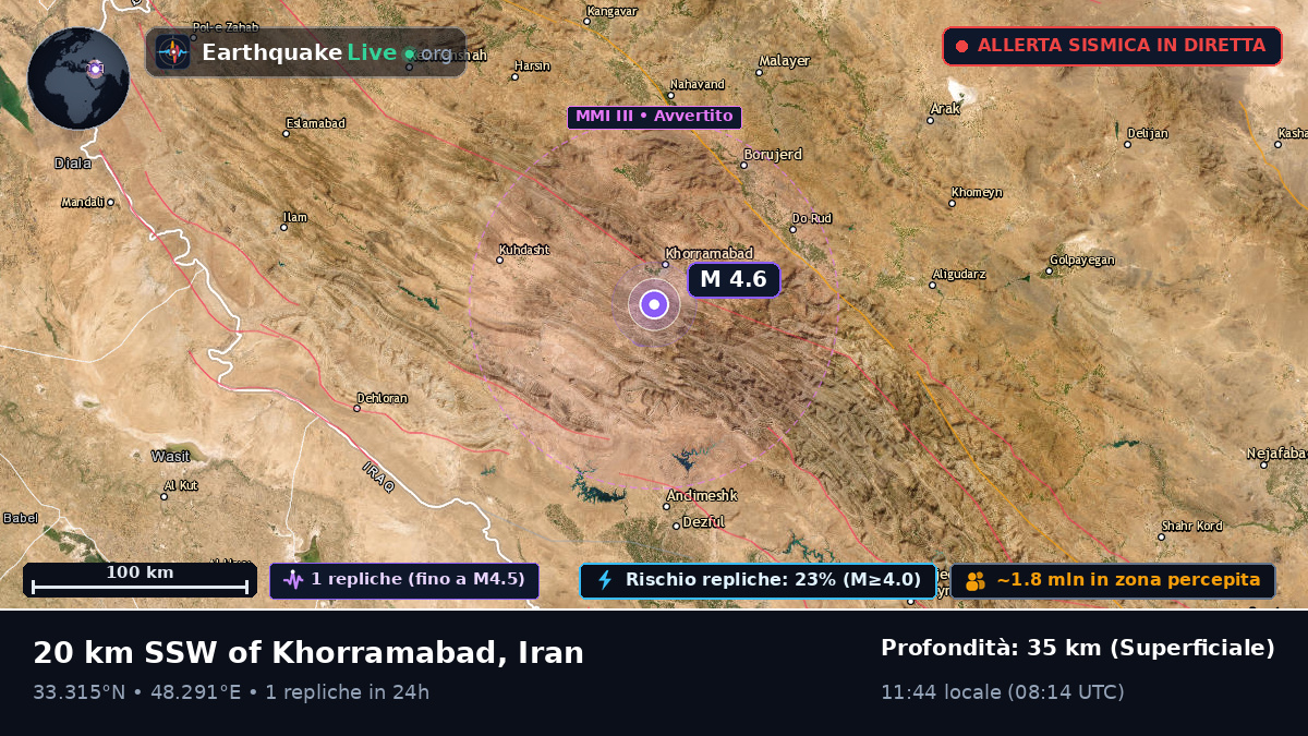 Khorramabad, Lorestan, Iran