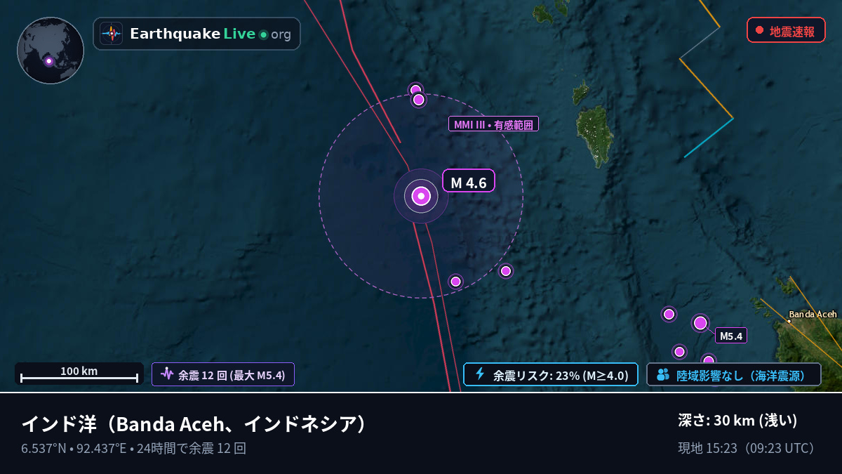 インド洋 (インドネシア)