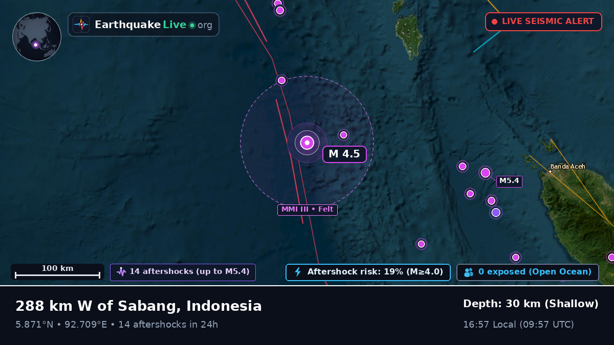 Indian Ocean (Indonesia)