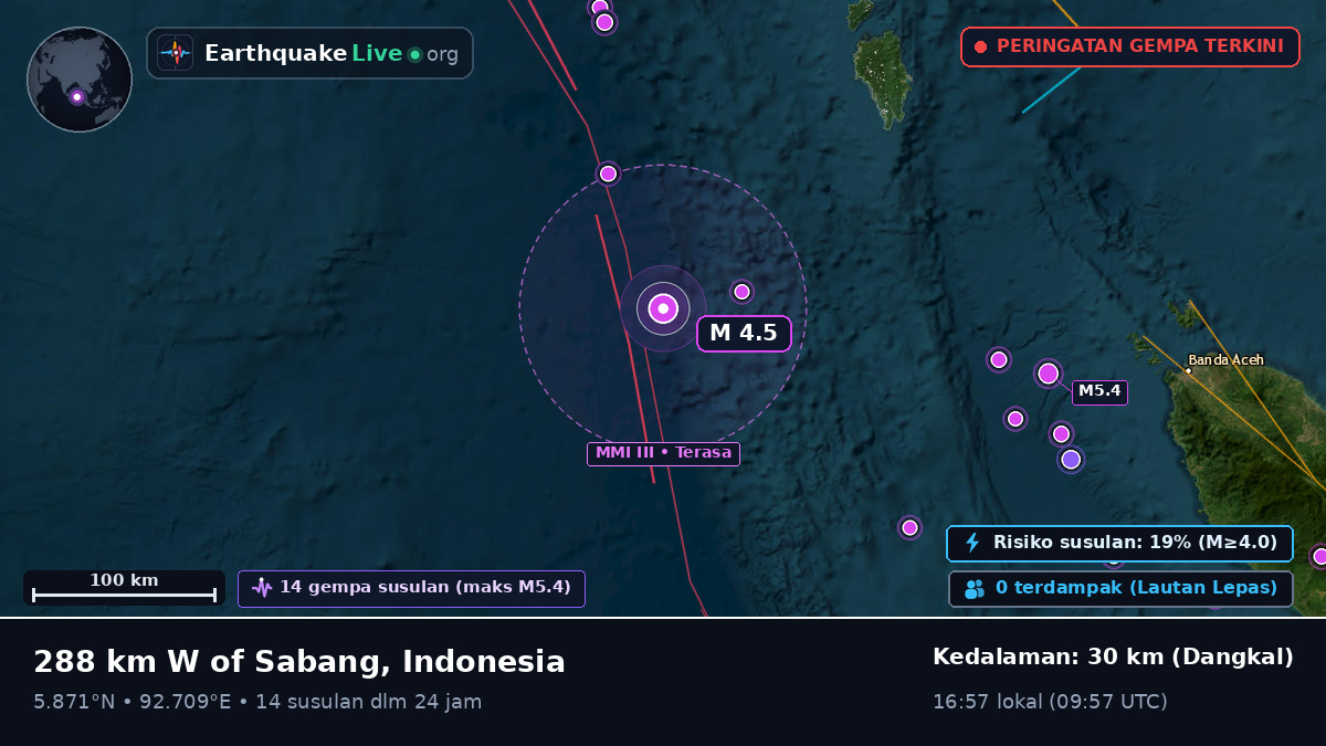 Samudra Hindia (Indonesia)