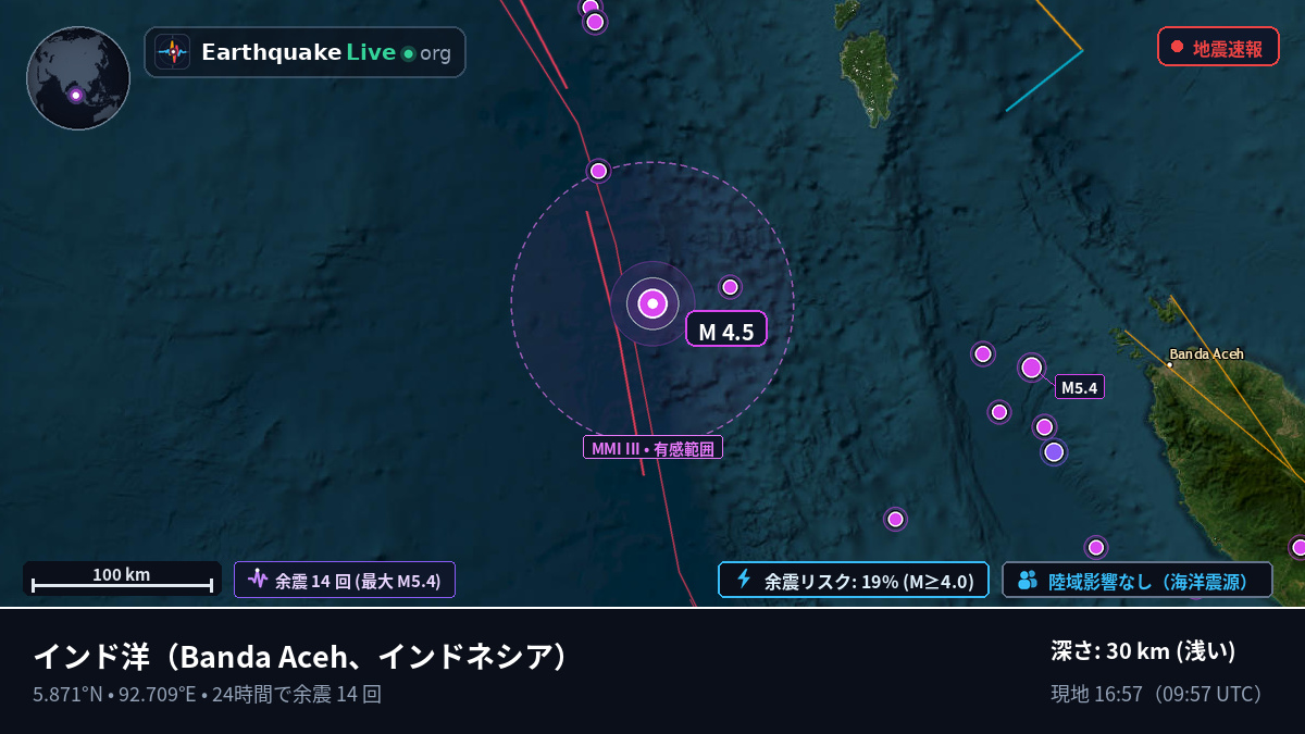 インド洋 (インドネシア)