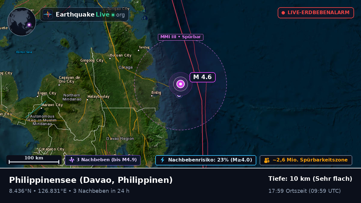 Philippinensee (Philippinen)
