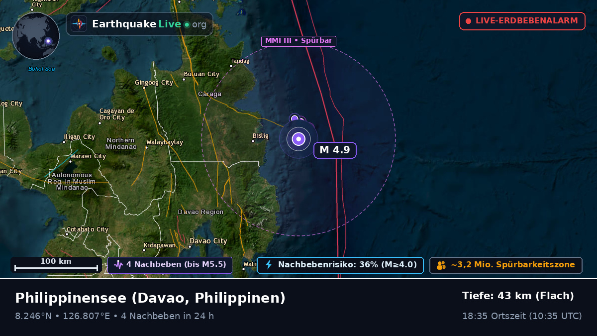 Philippinensee (Philippinen)