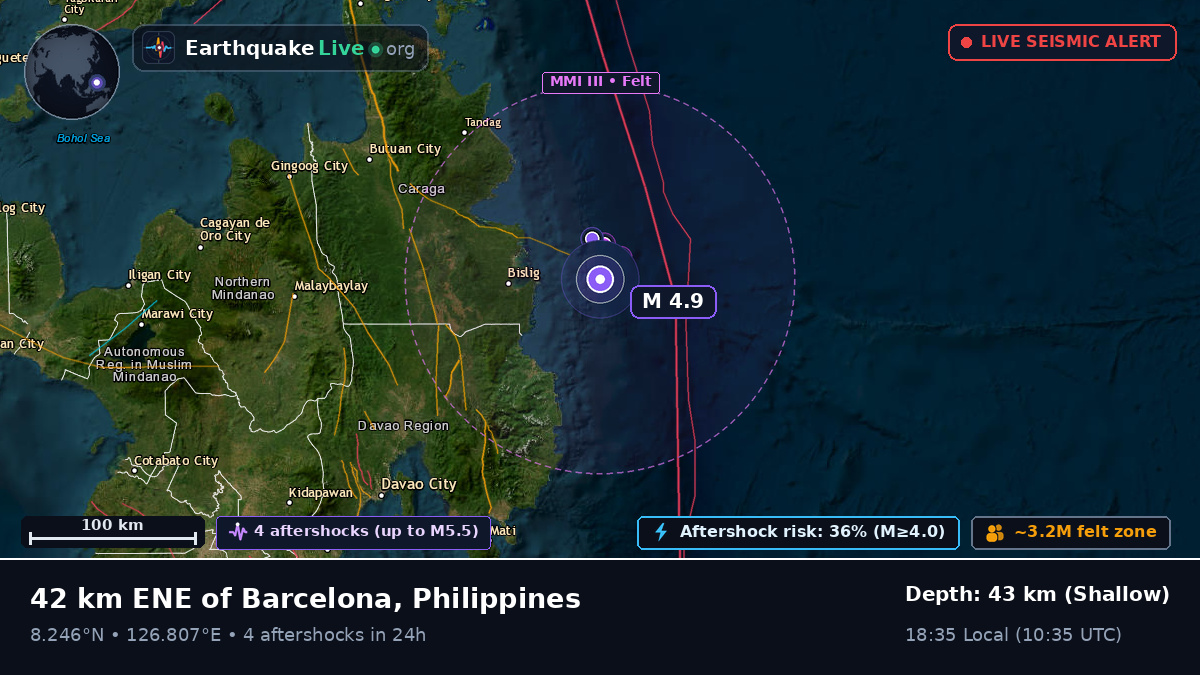 Philippine Sea (Philippines)