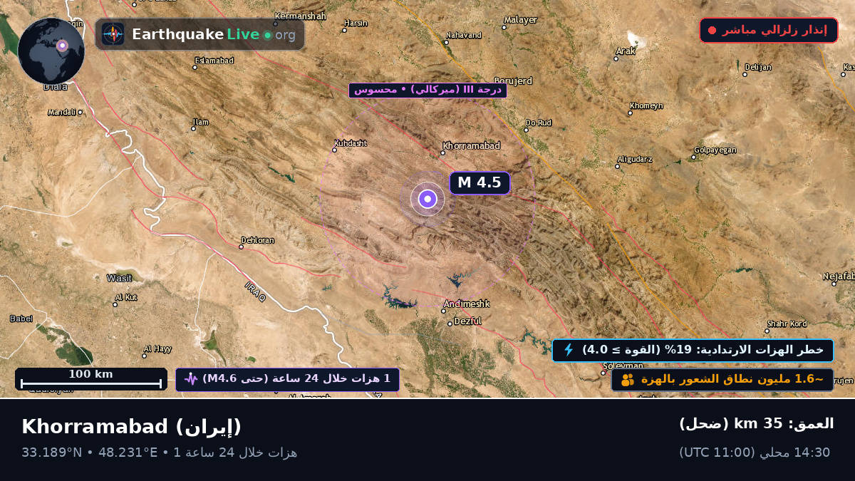 Khorramabad, Lorestan, إيران