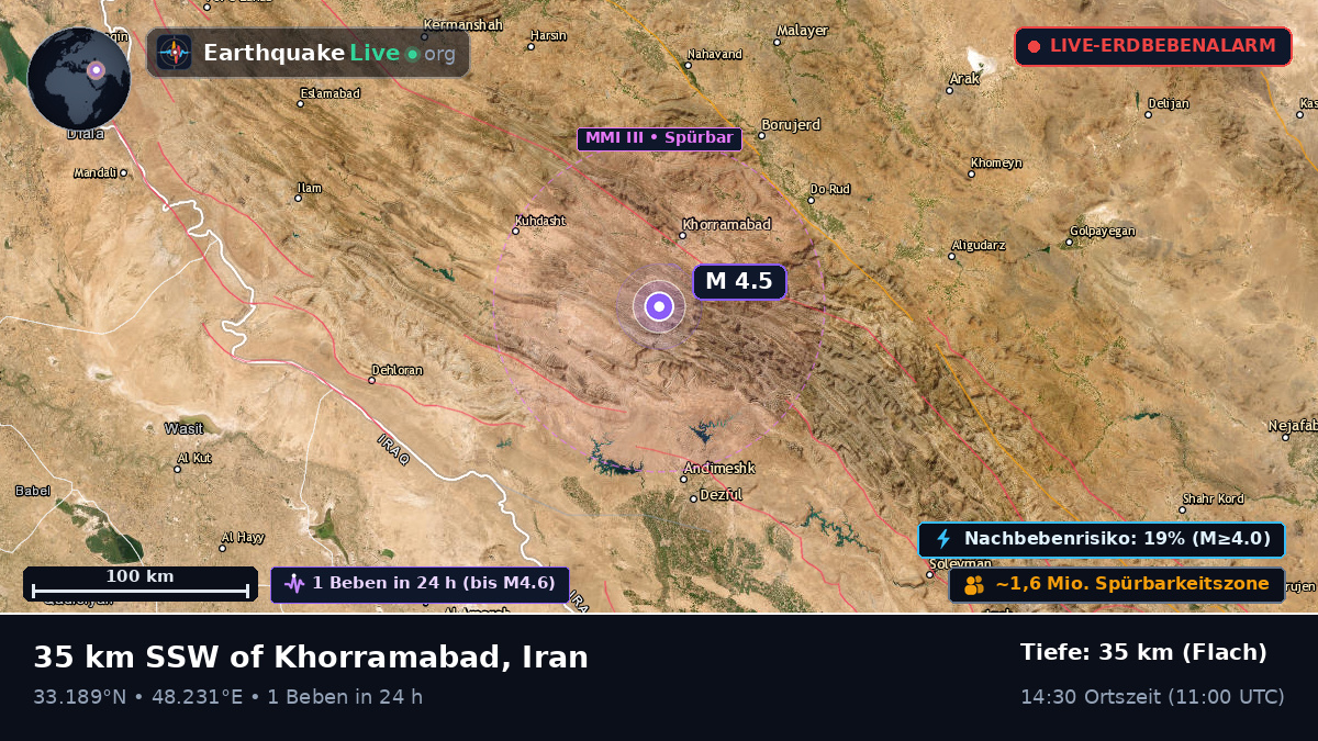 Khorramabad, Lorestan, Iran