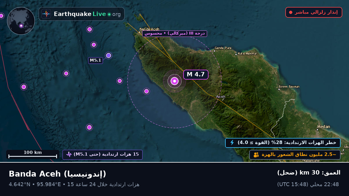 Aceh, إندونيسيا