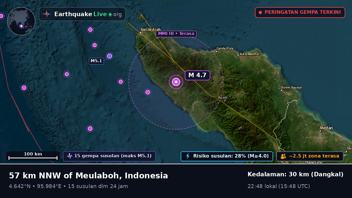 Aceh, Indonesia