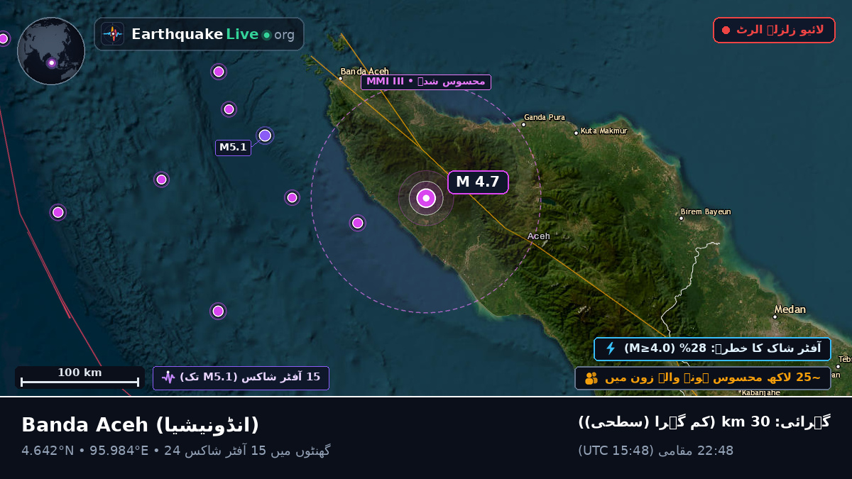 Aceh, انڈونیشیا