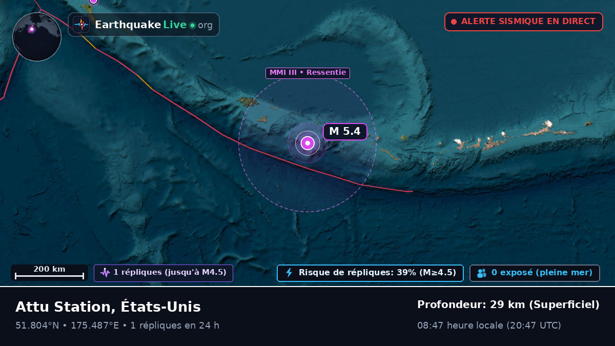 Îles Aléoutiennes (États-Unis)