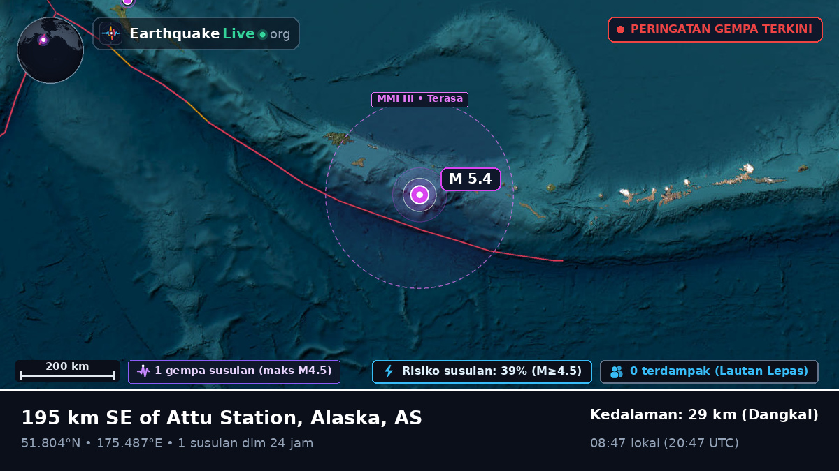 Kepulauan Aleut (AS)