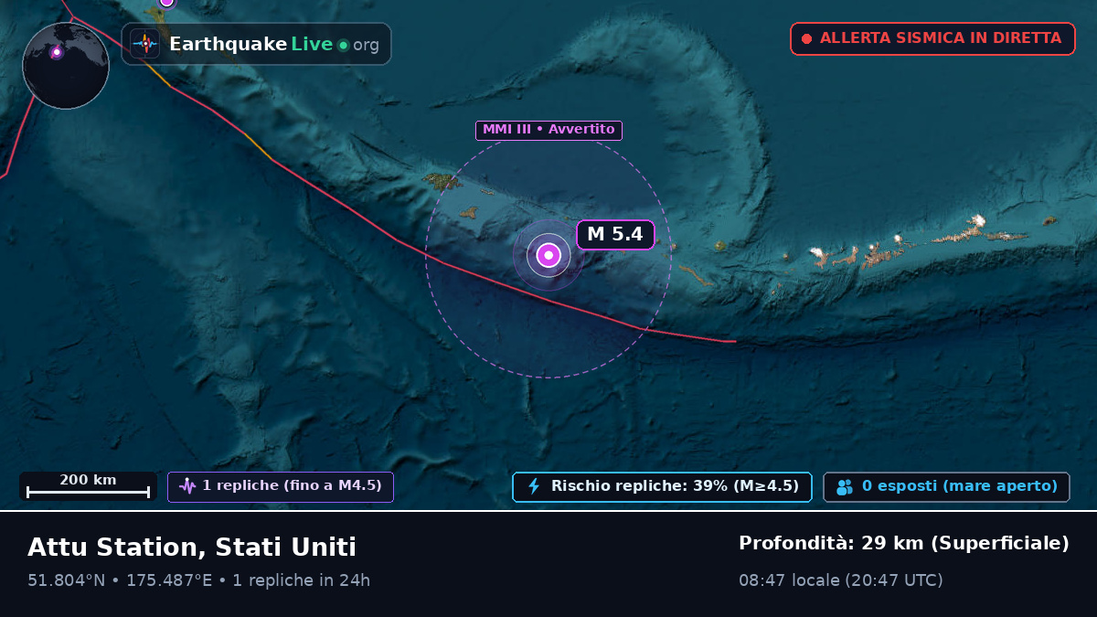 Isole Aleutine (Stati Uniti)