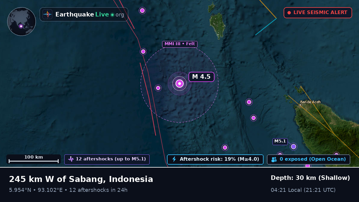 Off the coast of Banda Aceh, Indonesia