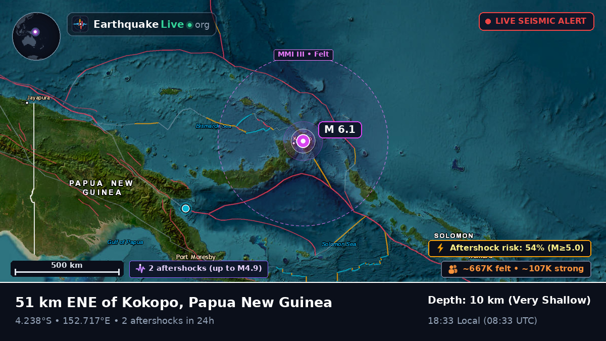 East New Britain, Papua New Guinea