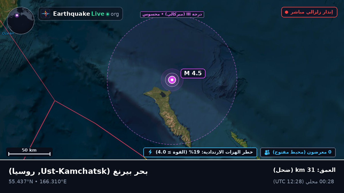 بحر بيرنغ (روسيا)