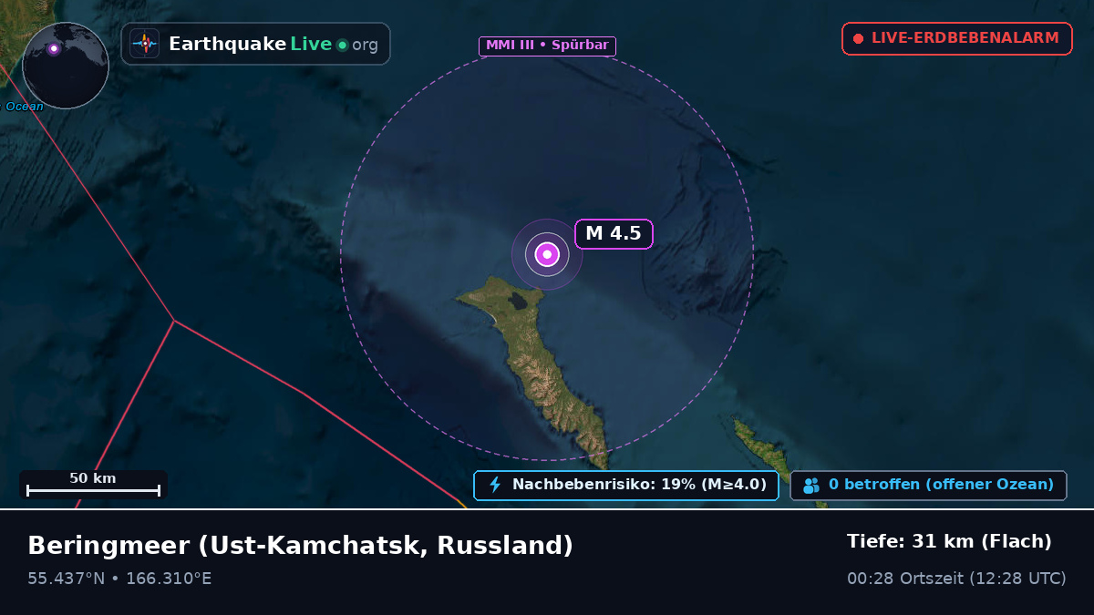 Beringmeer (Russland)